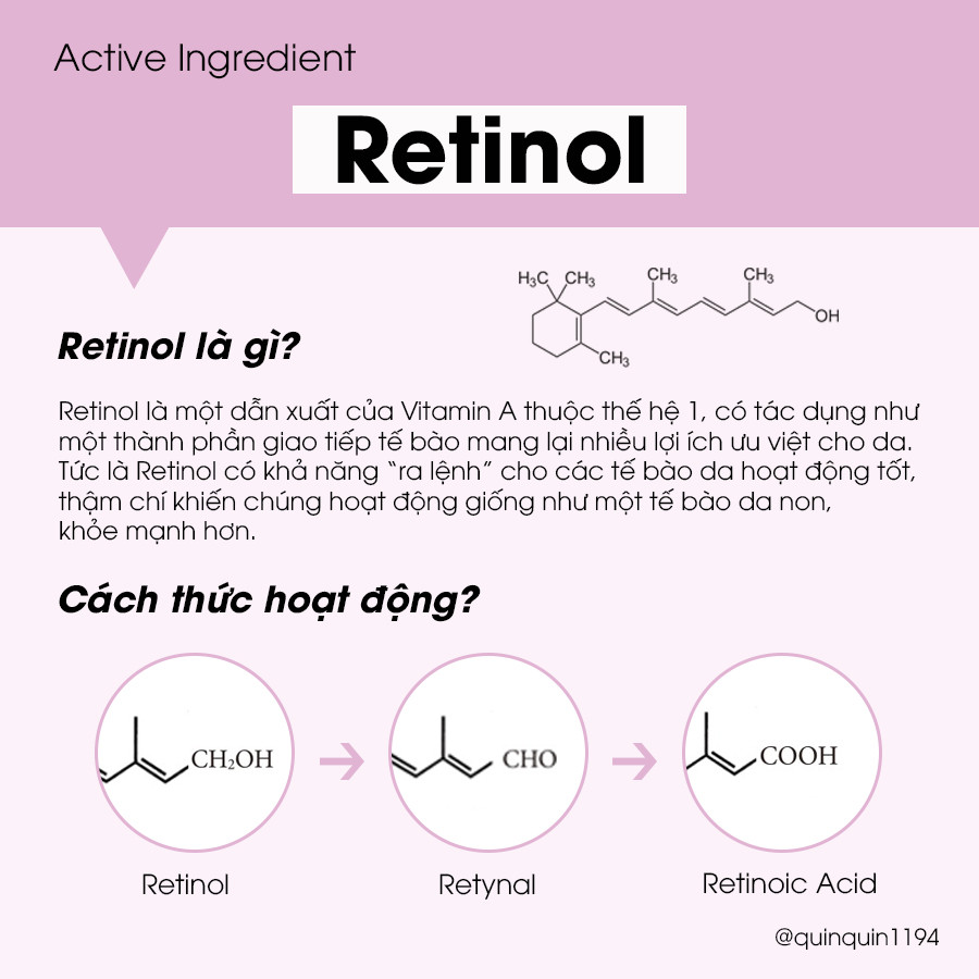 Acid Retinoic là gì? Acid Retinoic có tác dụng gì với làn da của bạn